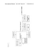 Polyacrylic water-absorbent resin powder and method for producing the same diagram and image