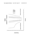 PHASE SEPARATOR AND MONOMER RECYCLE FOR SUPERCRITICAL POLYMERIZATION     PROCESS diagram and image