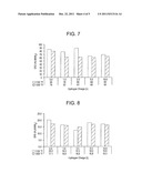 Polymerization Process Utilizing Hydrogen diagram and image