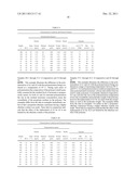 Propylene Ethylene Polymers And Production Process diagram and image