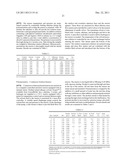 HIGH TEMPERATURE SOLUTION POLYMERIZATION PROCESS diagram and image