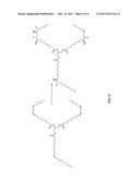 METHODS OF PREPARING HYDROXY FUNCTIONAL VEGETABLE OILS diagram and image