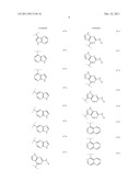 HETEROCYCLYL CARBONIC ACID AMIDES AS ANTIPROLIFERATIVE AGENTS, PDKL     INHIBITORS diagram and image