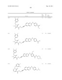 HETEROCYCLYL CARBONIC ACID AMIDES AS ANTIPROLIFERATIVE AGENTS, PDKL     INHIBITORS diagram and image