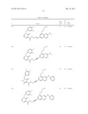 HETEROCYCLYL CARBONIC ACID AMIDES AS ANTIPROLIFERATIVE AGENTS, PDKL     INHIBITORS diagram and image