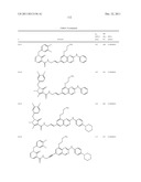 HETEROCYCLYL CARBONIC ACID AMIDES AS ANTIPROLIFERATIVE AGENTS, PDKL     INHIBITORS diagram and image