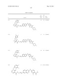 HETEROCYCLYL CARBONIC ACID AMIDES AS ANTIPROLIFERATIVE AGENTS, PDKL     INHIBITORS diagram and image