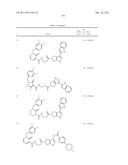 HETEROCYCLYL CARBONIC ACID AMIDES AS ANTIPROLIFERATIVE AGENTS, PDKL     INHIBITORS diagram and image