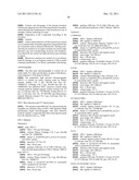 HETEROCYCLYL CARBONIC ACID AMIDES AS ANTIPROLIFERATIVE AGENTS, PDKL     INHIBITORS diagram and image