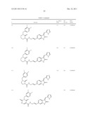 HETEROCYCLYL CARBONIC ACID AMIDES AS ANTIPROLIFERATIVE AGENTS, PDKL     INHIBITORS diagram and image