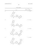 HETEROCYCLYL CARBONIC ACID AMIDES AS ANTIPROLIFERATIVE AGENTS, PDKL     INHIBITORS diagram and image