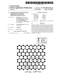 Graphene substituted with boron and nitrogen , method of fabricating the     same, and transistor having the same diagram and image