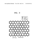 Graphene substituted with boron and nitrogen , method of fabricating the     same, and transistor having the same diagram and image