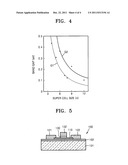 Graphene substituted with boron and nitrogen , method of fabricating the     same, and transistor having the same diagram and image