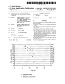 PURIFICATION OF ALCOHOLS PRIOR TO THEIR USE IN THE PRESENCE OF AN ACID     CATALYST diagram and image