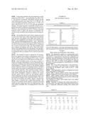 PURIFICATION OF ALCOHOLS PRIOR TO THEIR USE IN THE PRESENCE OF AN ACID     CATALYST diagram and image