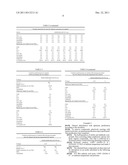 PURIFICATION OF ALCOHOLS PRIOR TO THEIR USE IN THE PRESENCE OF AN ACID     CATALYST diagram and image