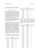 PROCESS FOR XYLENE AND ETHYLBENZENE ISOMERIZATION USING UZM-35 diagram and image