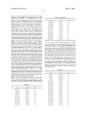 PROCESS FOR XYLENE AND ETHYLBENZENE ISOMERIZATION USING UZM-35 diagram and image