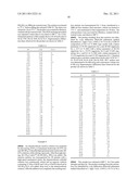 PROCESS FOR XYLENE AND ETHYLBENZENE ISOMERIZATION USING UZM-35 diagram and image