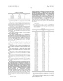 PROCESS FOR XYLENE AND ETHYLBENZENE ISOMERIZATION USING UZM-35 diagram and image