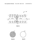 Multi-Field Charged Particle Cancer Therapy Method and Apparatus diagram and image