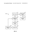 Multi-Field Charged Particle Cancer Therapy Method and Apparatus diagram and image