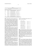 DOWN-REGULATION OF COLD SHOCK PROTEINS FOR CANCER TREATMENT diagram and image