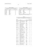 DOWN-REGULATION OF COLD SHOCK PROTEINS FOR CANCER TREATMENT diagram and image