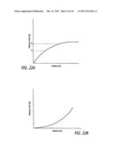 FLOW RESTRICTOR AND METHOD FOR AUTOMATICALLY CONTROLLING PRESSURE FOR A     GASTRIC BAND diagram and image