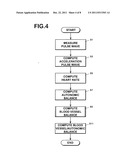 Autonomic Nervous Balance Computation Apparatus and Method Therefor diagram and image