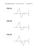 Autonomic Nervous Balance Computation Apparatus and Method Therefor diagram and image