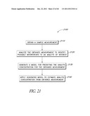 SYSTEMS AND METHODS TO REDUCE FLUID CONTAMINATION diagram and image