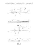 Medical Devices, Apparatuses, Systems, and Methods diagram and image