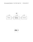 PREDICTIVE RESAMPLER SCHEDULER ALGORITHM diagram and image