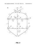 PREDICTIVE RESAMPLER SCHEDULER ALGORITHM diagram and image