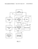 Robot Including Electrically Activated Joints diagram and image