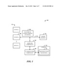 CLASSIFYING DEVICES BY FINGERPRINTING VOLTAGE AND CURRENT CONSUMPTION diagram and image