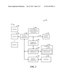 CLASSIFYING DEVICES BY FINGERPRINTING VOLTAGE AND CURRENT CONSUMPTION diagram and image