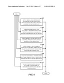 CLASSIFYING DEVICES BY FINGERPRINTING VOLTAGE AND CURRENT CONSUMPTION diagram and image