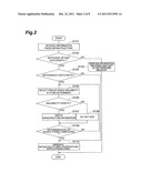 VEHICLE DRIVE SUPPORT DEVICE diagram and image