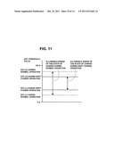 DRIVE CONTROL APPARATUS AND DRIVE CONTROL METHOD FOR HYBRID VEHICLE diagram and image