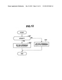 DRIVE CONTROL APPARATUS AND DRIVE CONTROL METHOD FOR HYBRID VEHICLE diagram and image