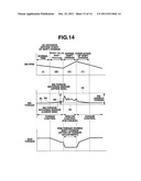 DRIVE CONTROL APPARATUS AND DRIVE CONTROL METHOD FOR HYBRID VEHICLE diagram and image