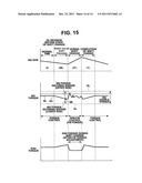 DRIVE CONTROL APPARATUS AND DRIVE CONTROL METHOD FOR HYBRID VEHICLE diagram and image