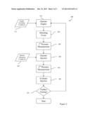 SERVICE BAY HIGH PRESSURE COMMON RAIL INJECTOR PERFORMANCE TEST diagram and image