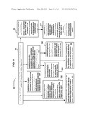 Travel route mapping based on radiation exposure risks diagram and image