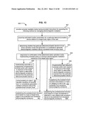 Travel route mapping based on radiation exposure risks diagram and image