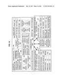 Travel route mapping based on radiation exposure risks diagram and image