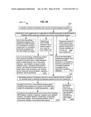 Travel route mapping based on radiation exposure risks diagram and image